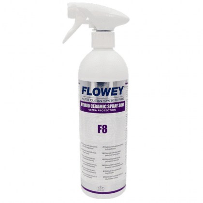 F8-addtocartok