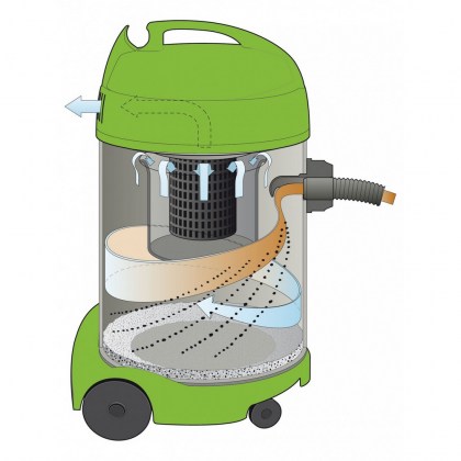 xxlarge_dibo-p30-wd-filtration-cyclon